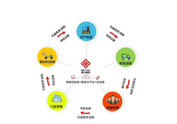 汽车保护膜十大排名